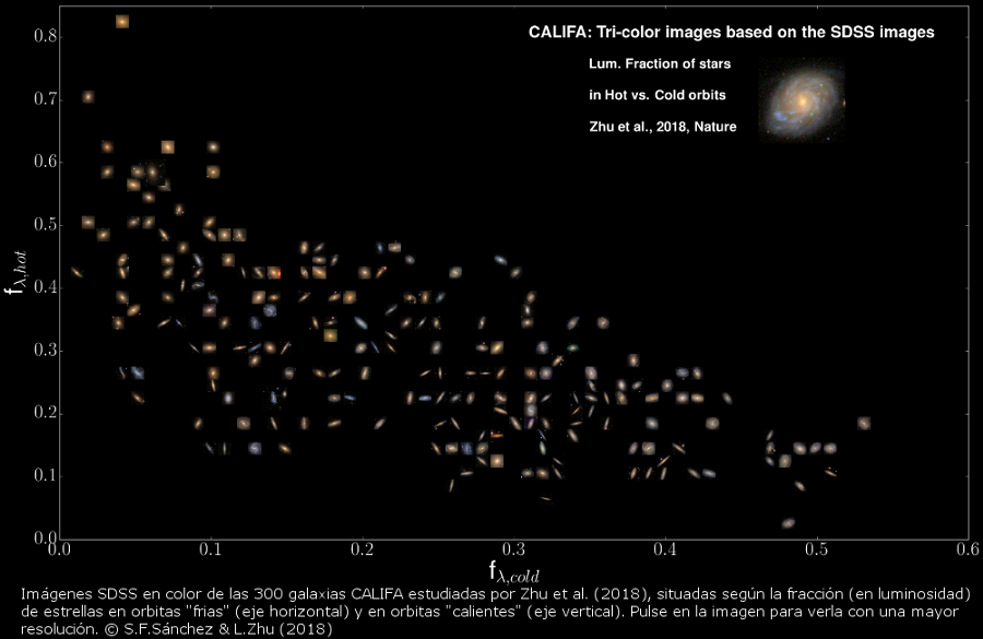 interior3 leyenda es