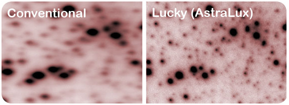 AstraLux: núcleo del globular M15