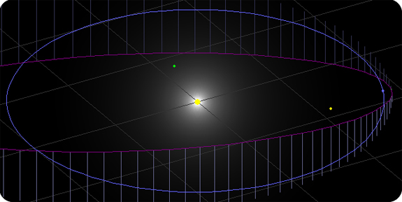 neo_orbit_small neo_orbit_small