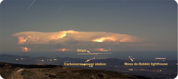 Thunderstorm Thunderstorm